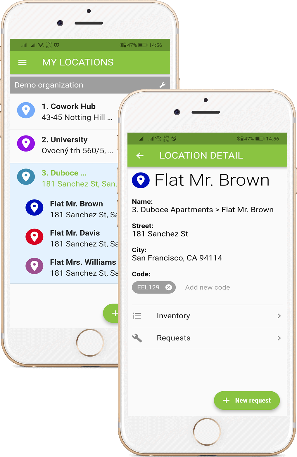 Coworkingová a business centra